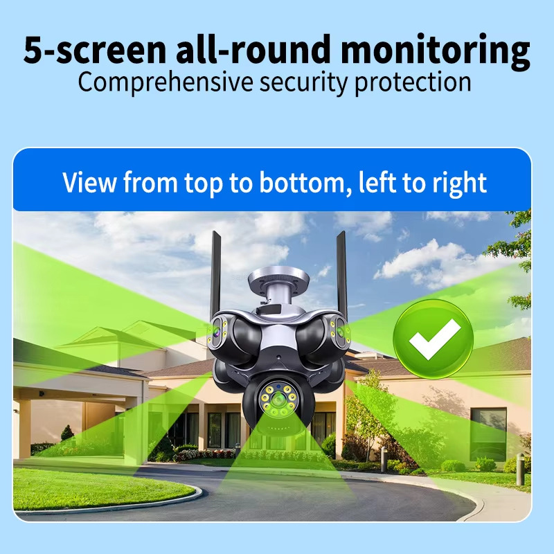 5-screen all-round monitoring