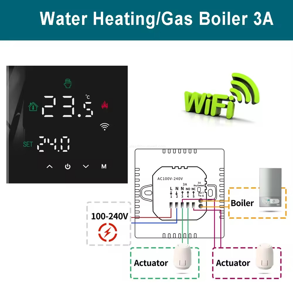 SKU-04-water and Gas Boiler WiFi Black