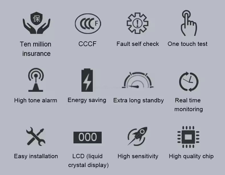 APP Controlled CO Detector