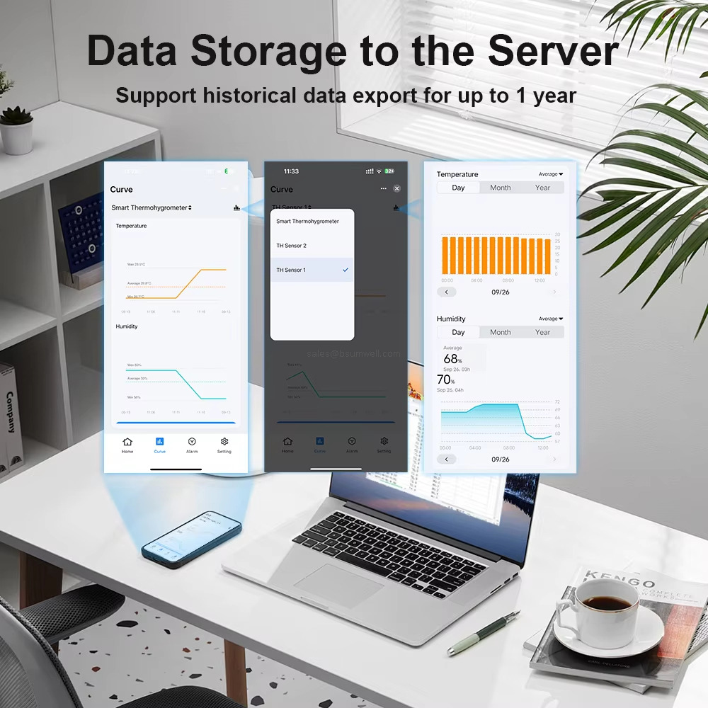 Data Storage to the Server