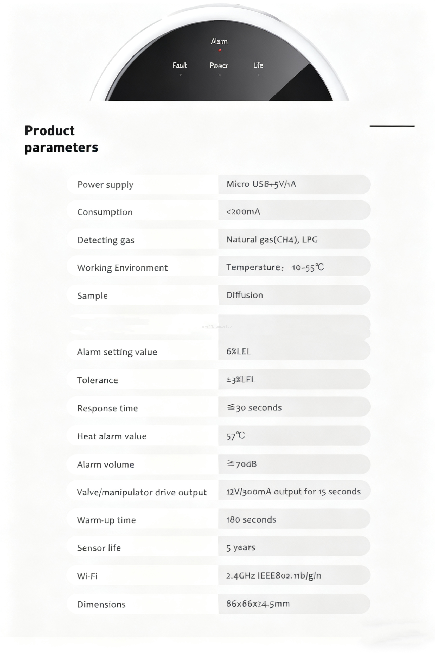 Product parameters