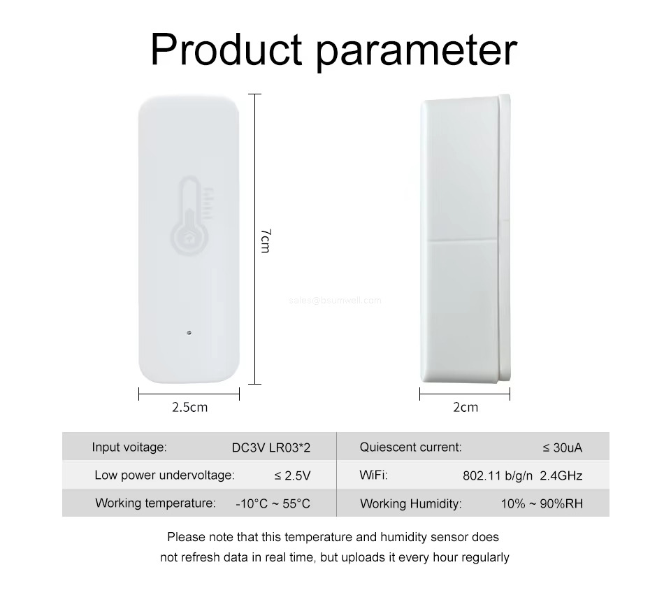 Product parameter
