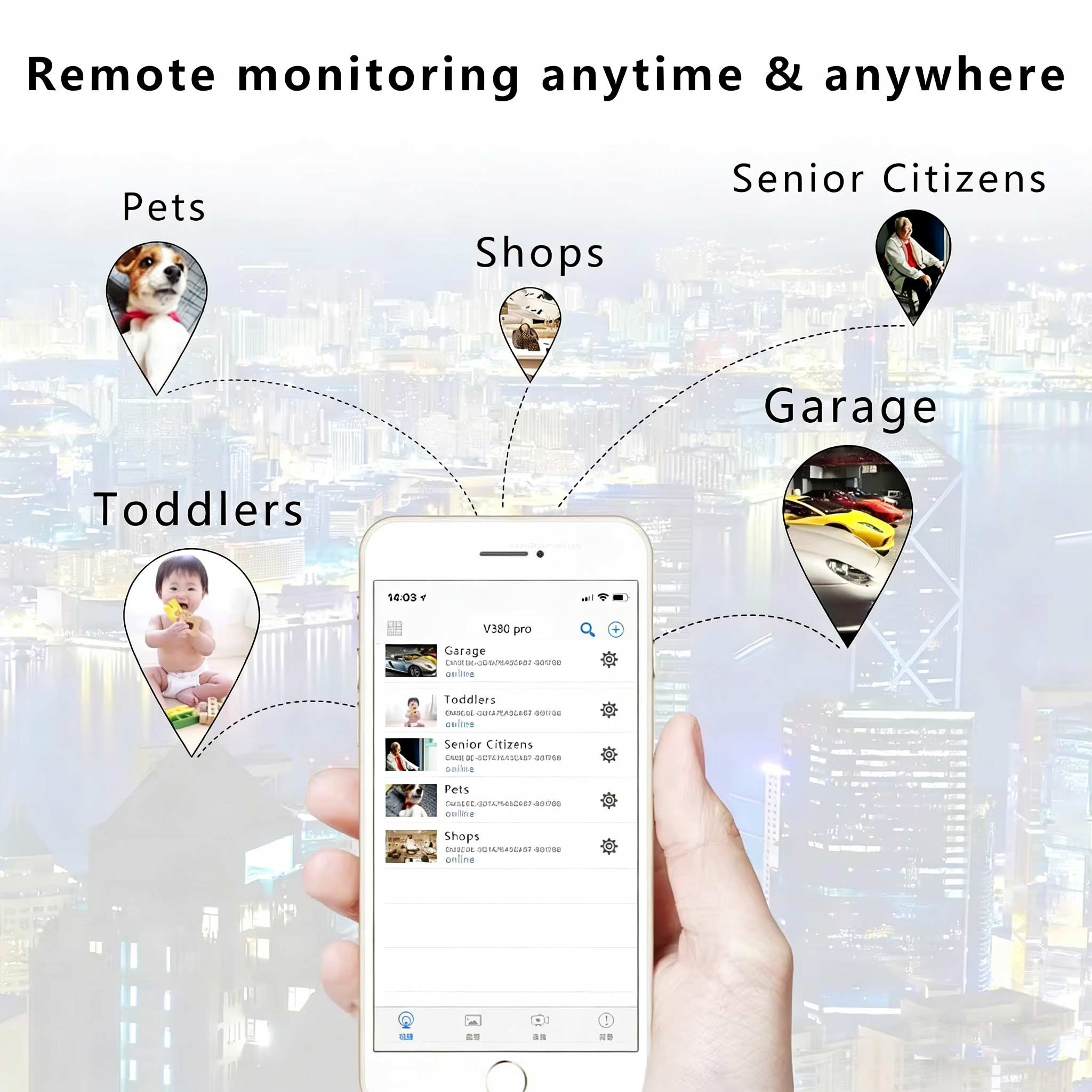 Remote monitoring anytime & anywhere
