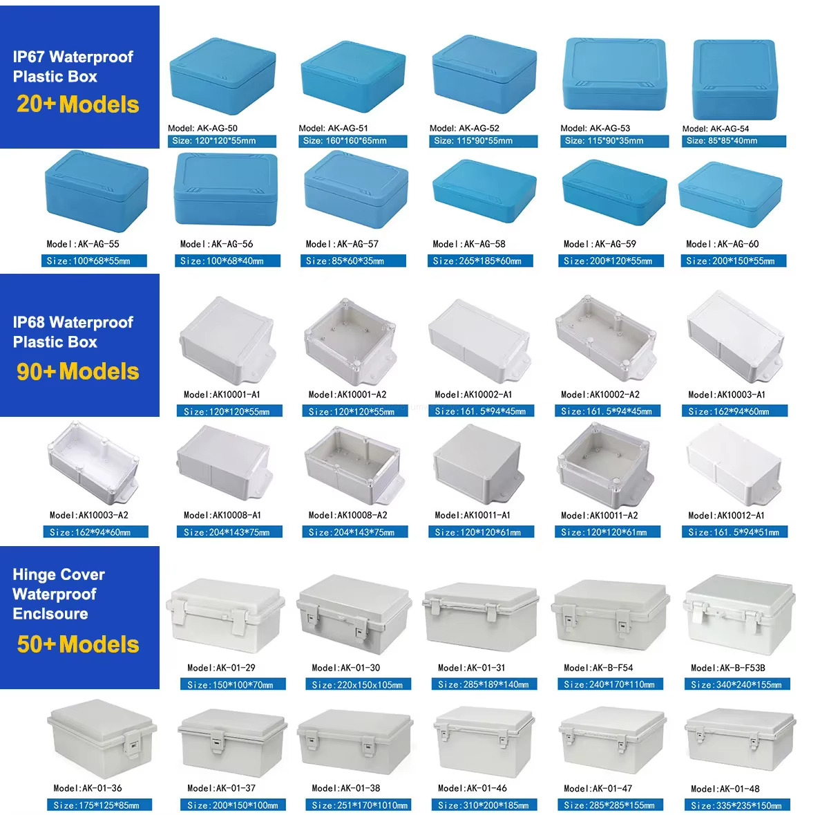 One-stop Custom Plastic Enclosure Outdoor Junction Box Injection Molding Manufacturing Services