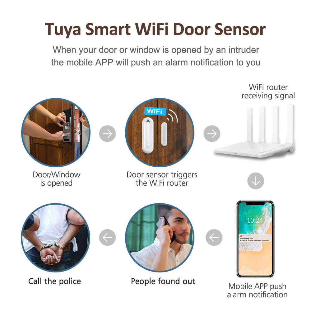 Voice Control Door Sensor