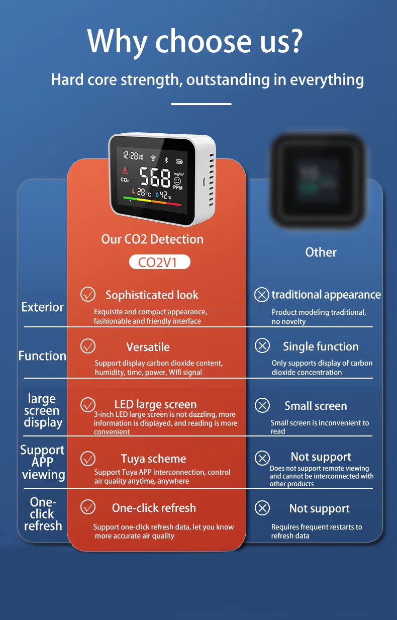 Hard core strength, outstanding in everything