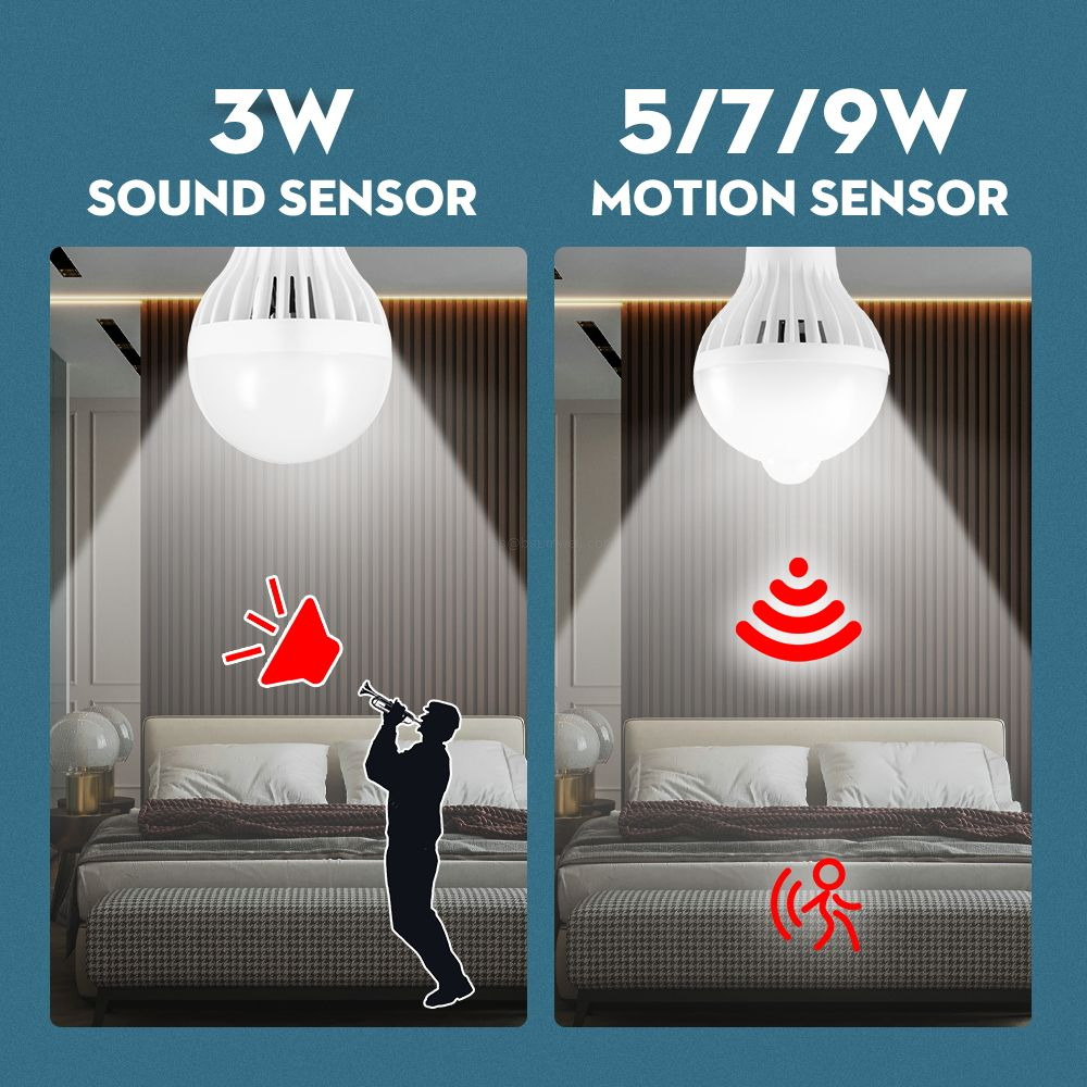 85-265V wide voltage CRI≥85 bulb