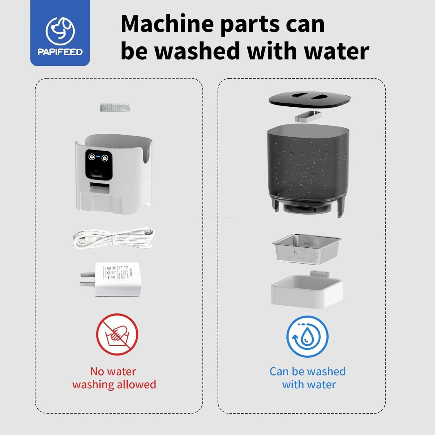 Machine parts canbe washed with water