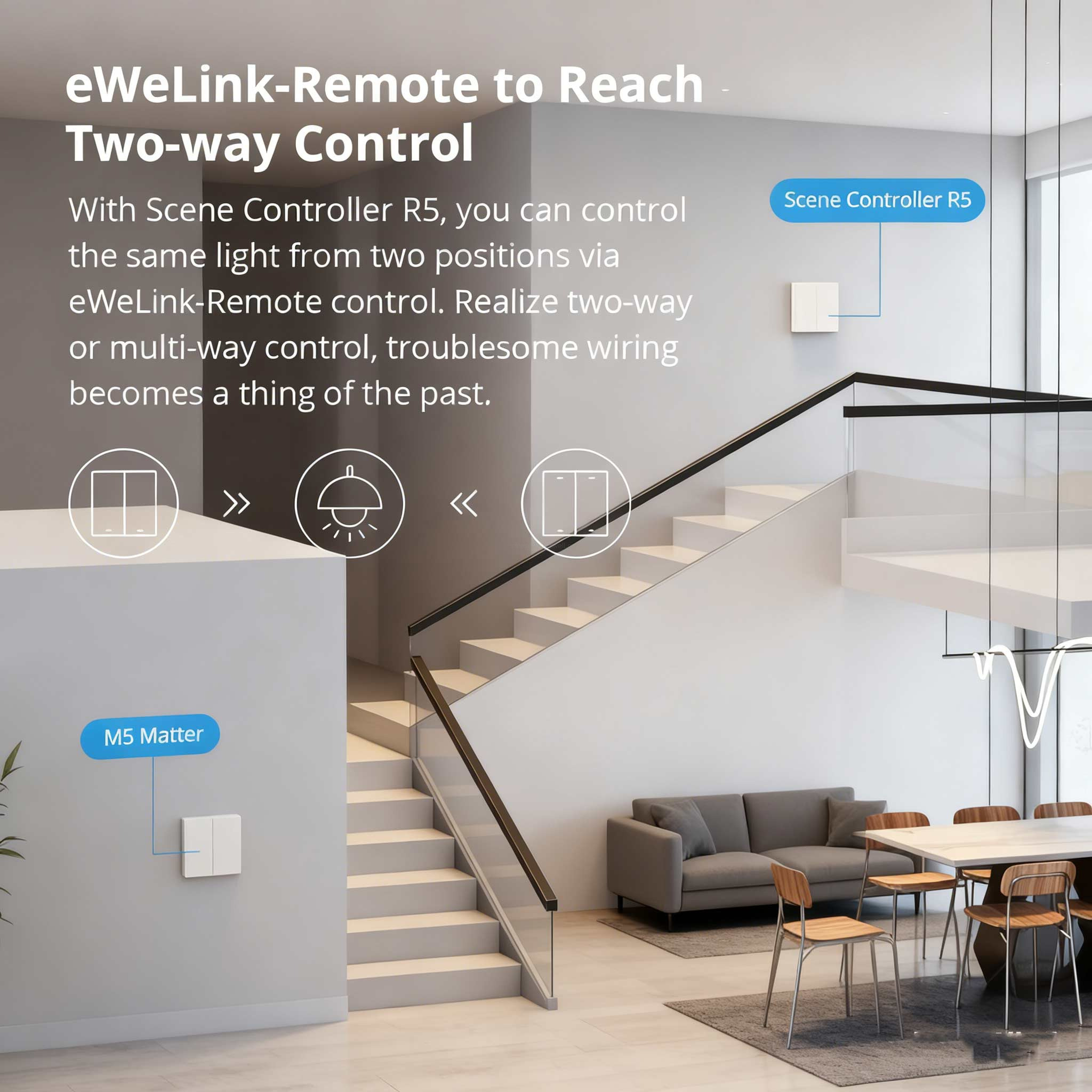 LED Backlight Smart Switch (Matter)