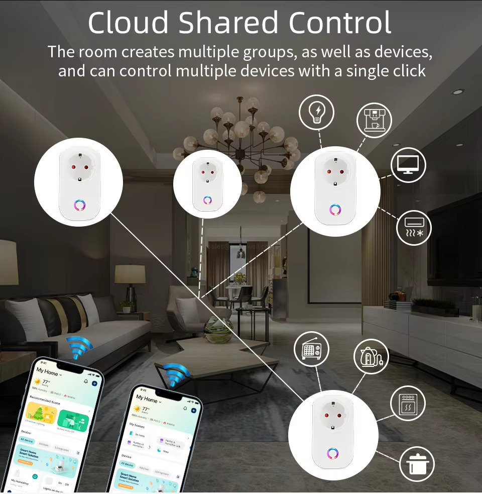 Cloud Shared Control