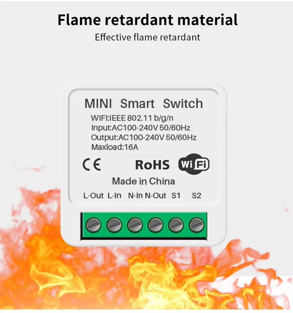 Flame retardant material: Effective flame retardant