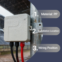 Waterproof Junction Box Electrical Enclosure for Indoor and Outdoor Wire Connection PP Material Dustproof Terminal Project Box