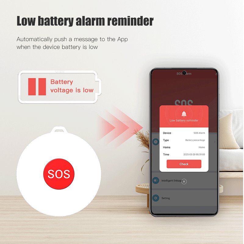 Zigbee Tuya SOS Alarm Wireless Emergency Alert Device
