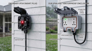 IP66 IP67 waterproof housing Helps you reduce the rain-related repair rate and offers free sample access.png.jpg