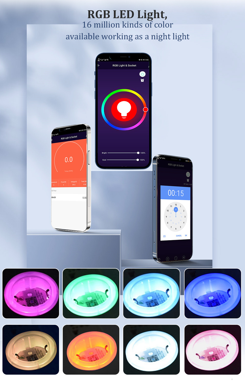 Safety & Certification- the connected Mini plug will save you more