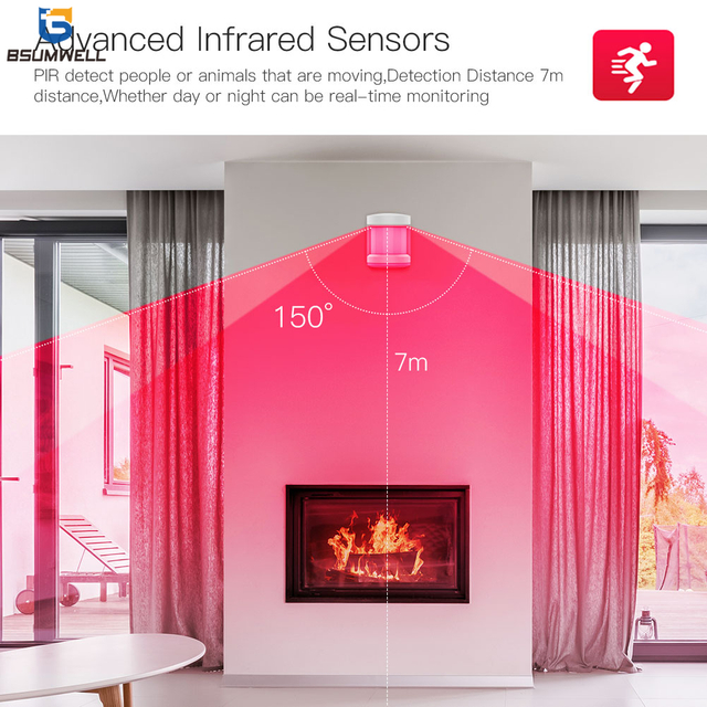 Zigbee PIR Motion Sensor Human Body Sensor Wireless Smart Body Movement Zigbee Use With Gateway Tuya Smart Life App