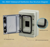electrical metal junction box price