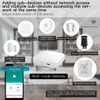 Tuya ZigBee 3.0 Smart Gateway Multi-Mode ZigBee + Bluetooth Mesh Hub App Wireless Remote Control For Alexa Google Home