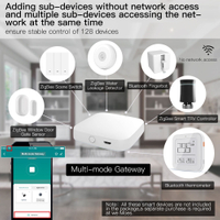 Tuya ZigBee 3.0 Smart Gateway Multi-Mode ZigBee + Bluetooth Mesh Hub App Wireless Remote Control For Alexa Google Home