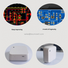 Human Presence Detector MmWave Radar temperature detector