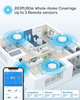Wifi Smart Weather Station with Clock Temperature & Humidity Meter Large Color Screen Weather Clock Temp Humidity Gauge