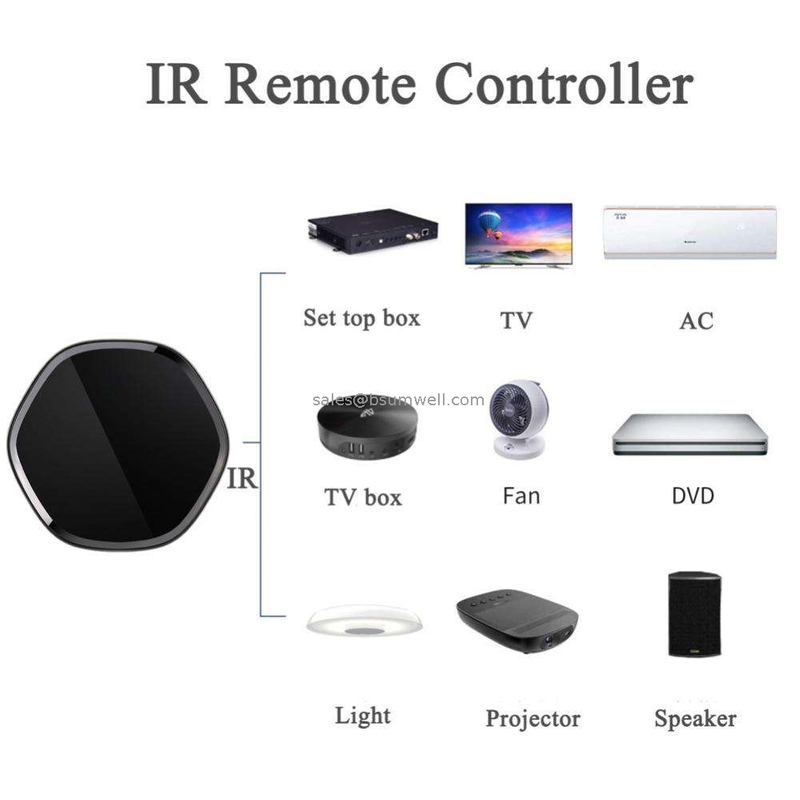 Smart Home Universal 360 Degree WIFI Infrared Remote Controller System