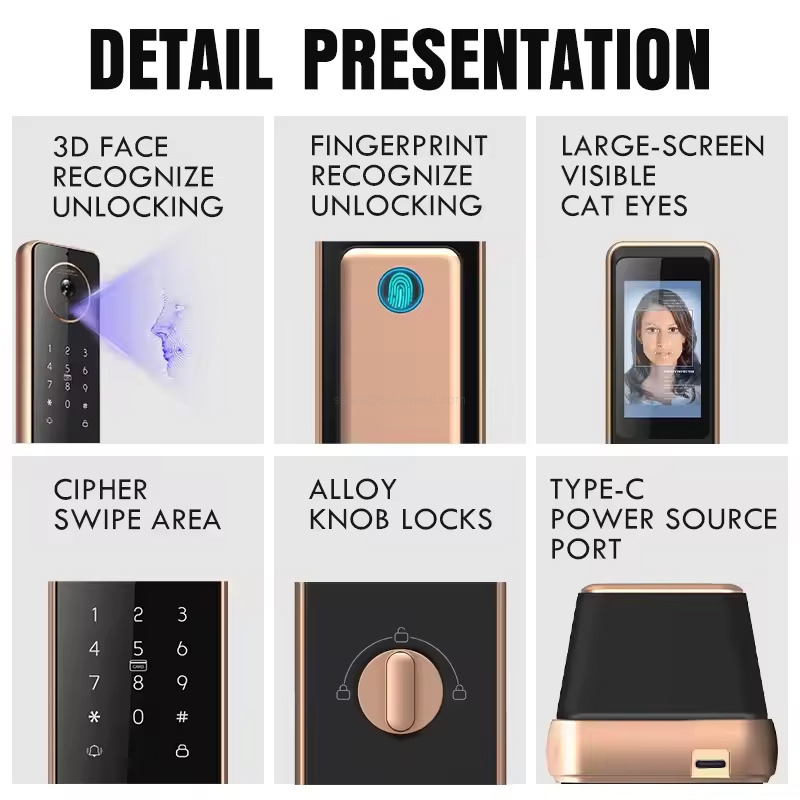 smart Lock Door Remote Visualintercom