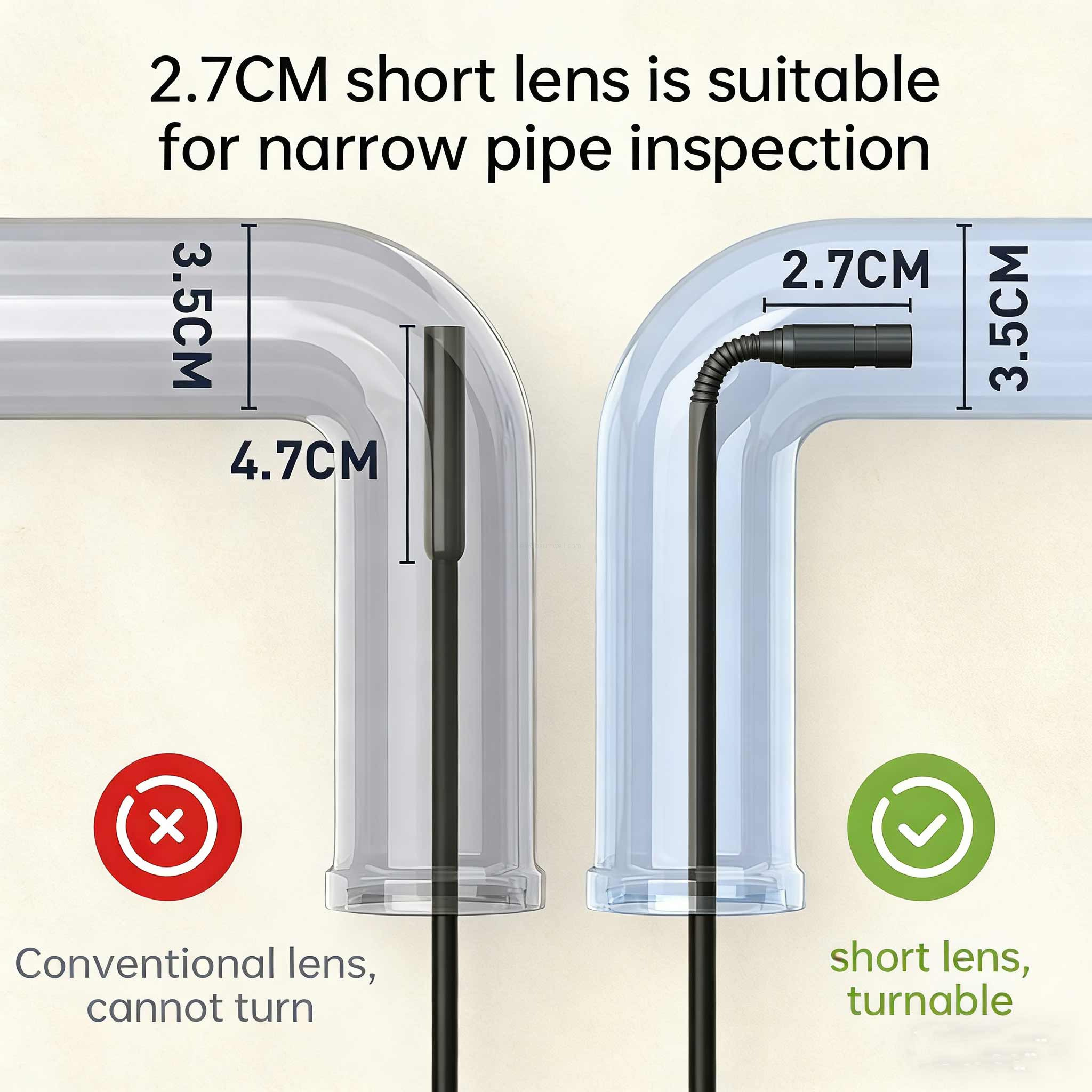 IP67 waterproof endoscope