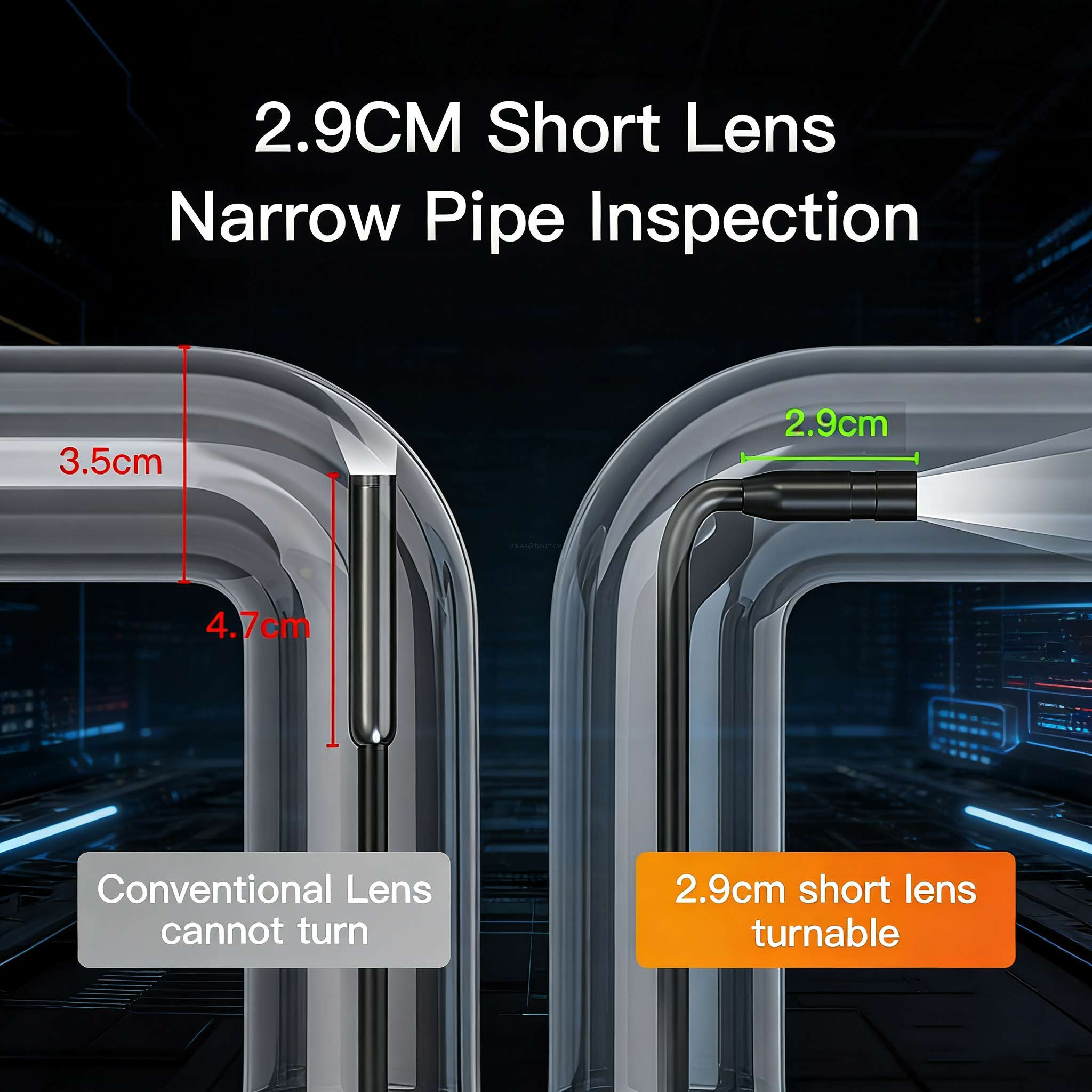Short Lens Pipeline Camera