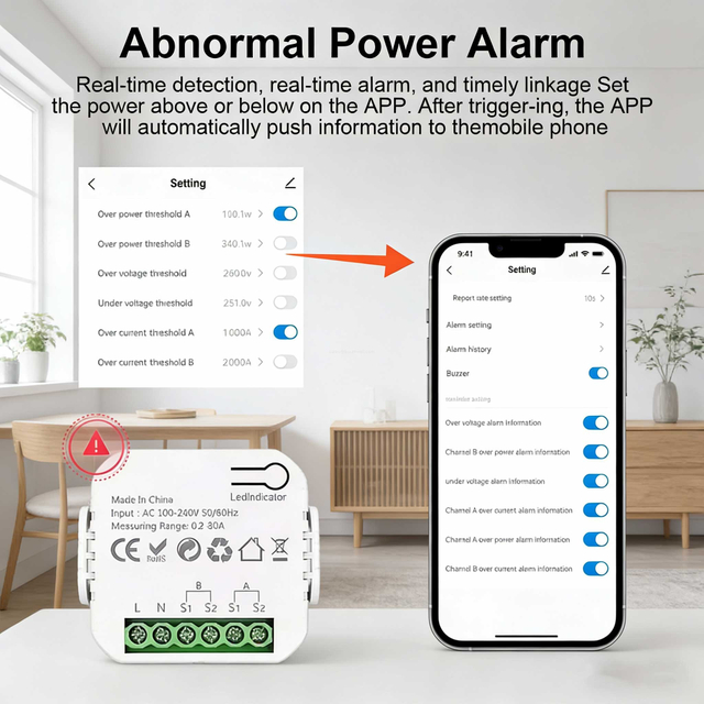 80A Dual Channel Tuya Smart Energy Meter