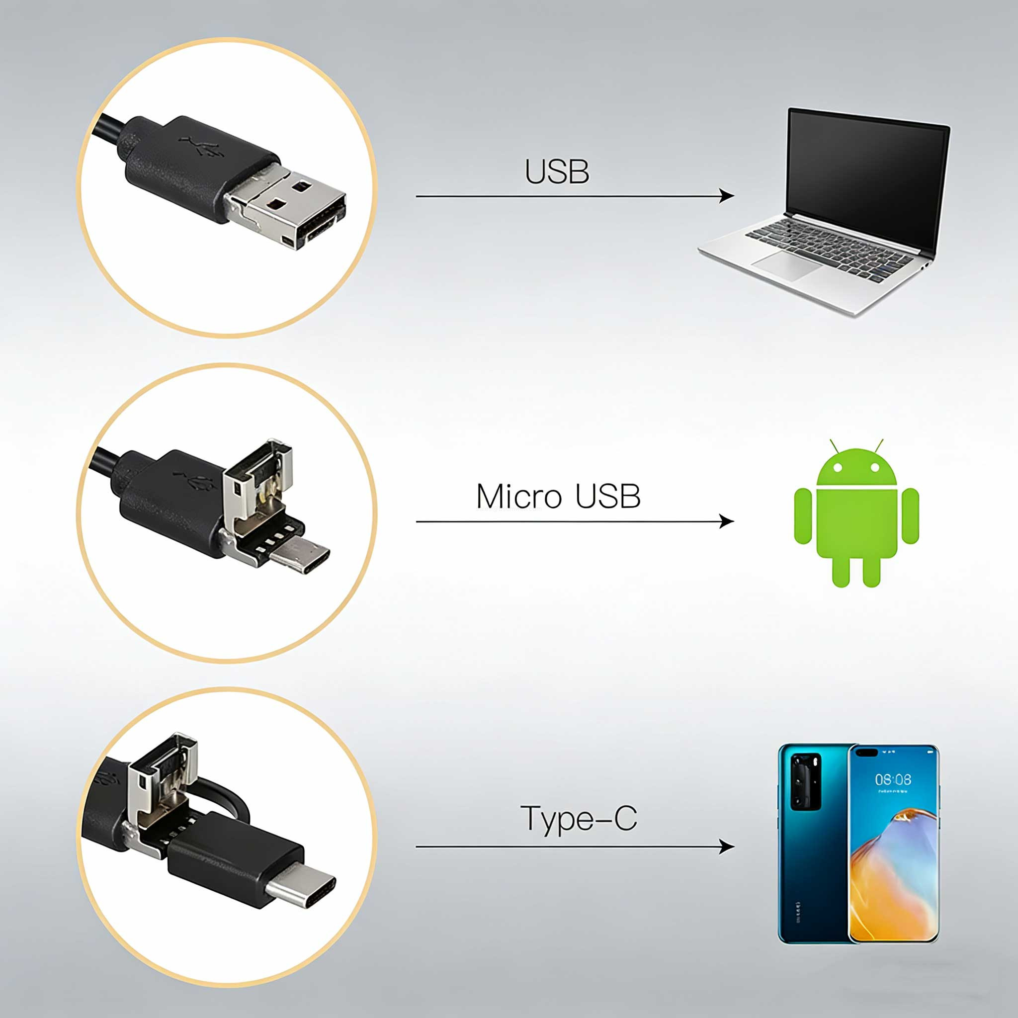 OEM pipeline endoscope