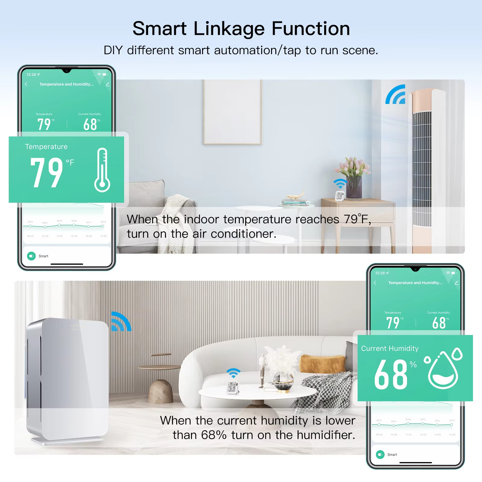 Smart Linkage FunctionDlY different smart automation/tap to run scene