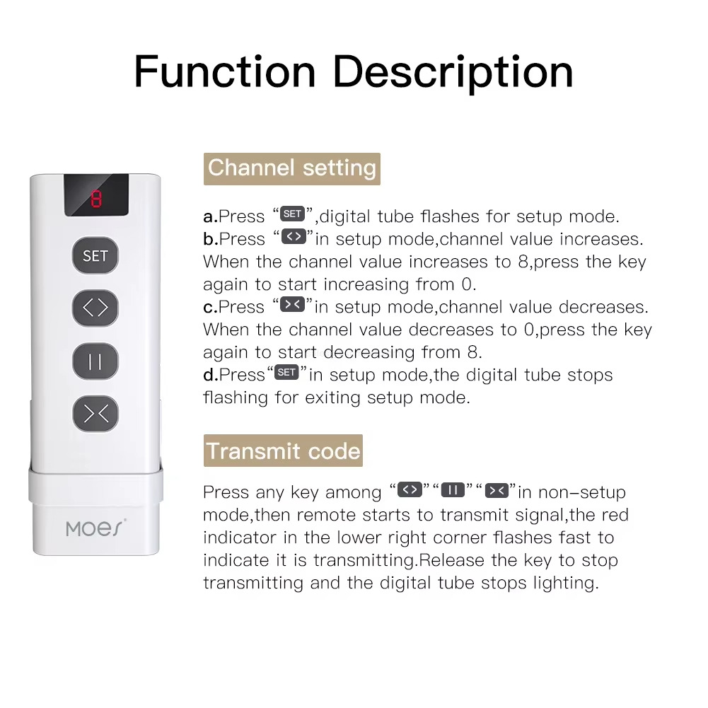 Function Description
