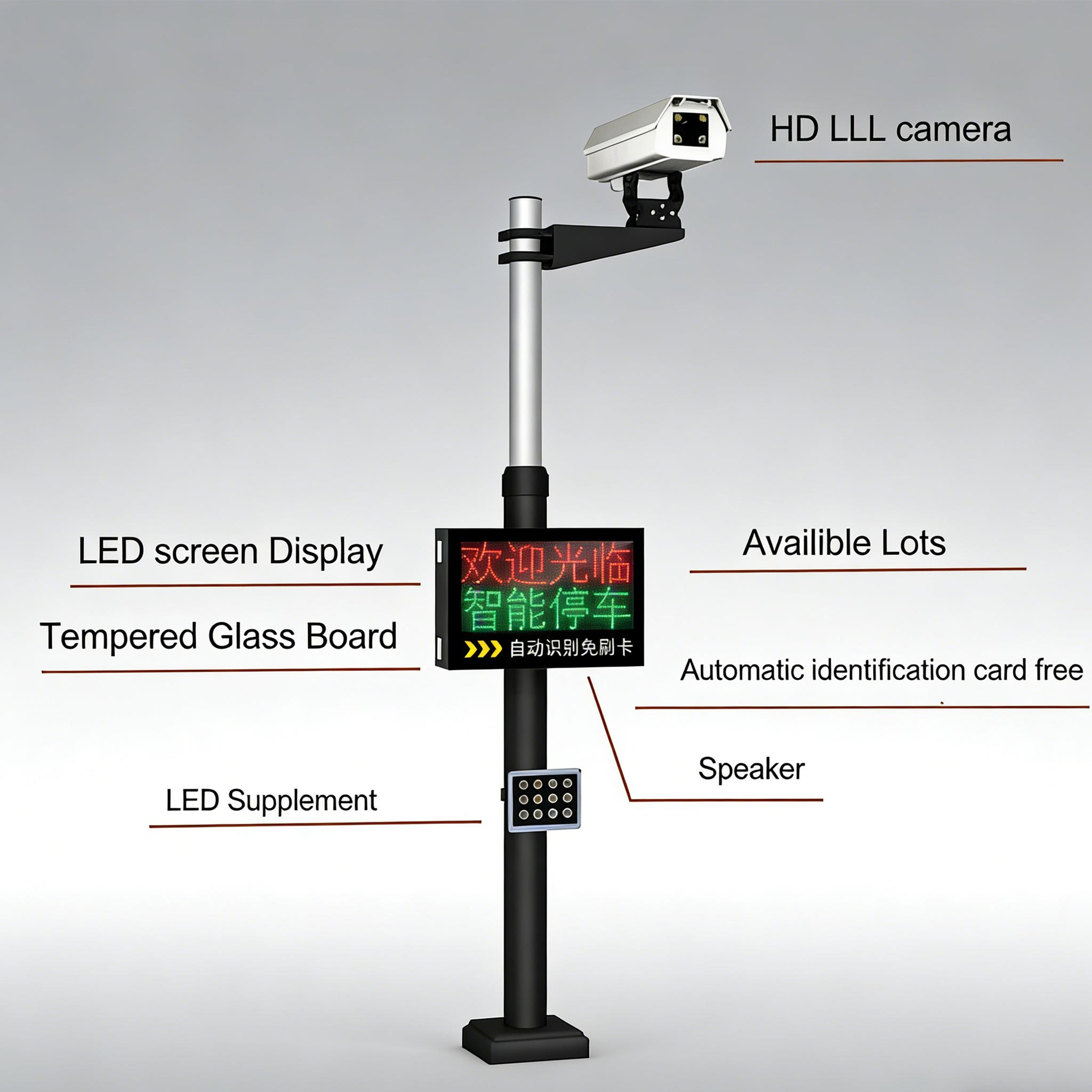 2MP license plate recognition camera