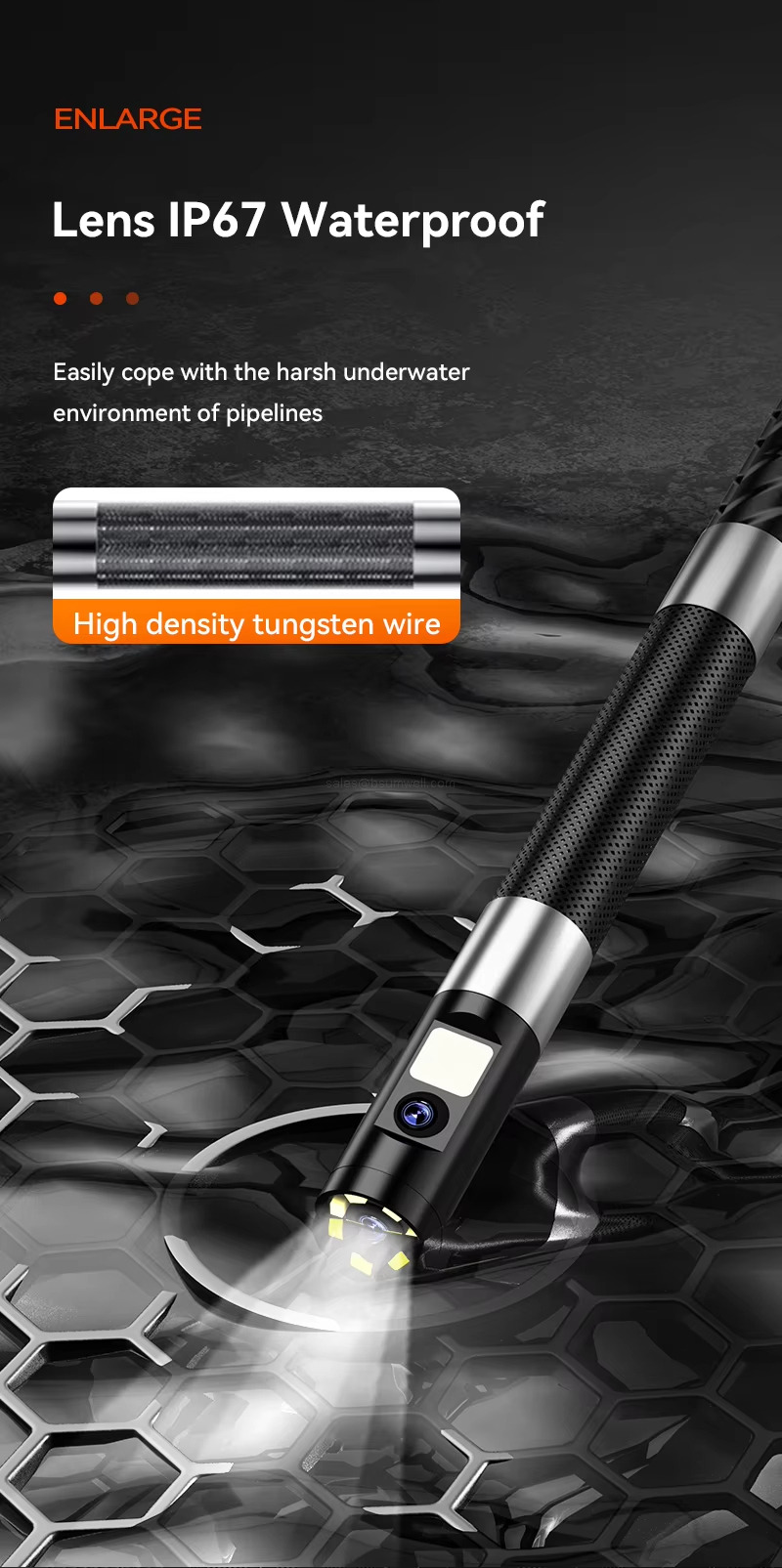 Lens lP67 Waterproof