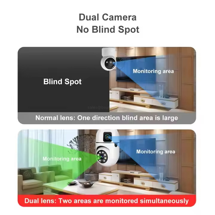Dual Camera No Blind Spot