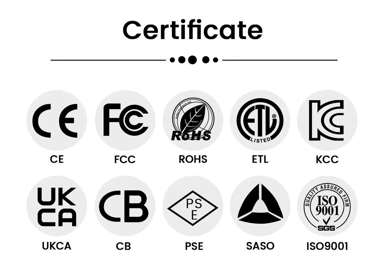 Certificate CE FCC ROHS UKCA
