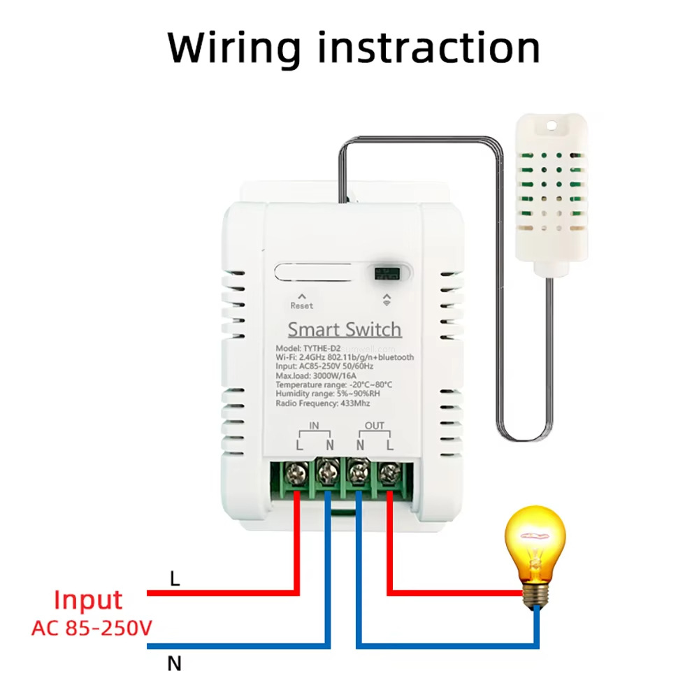Wiring instraction