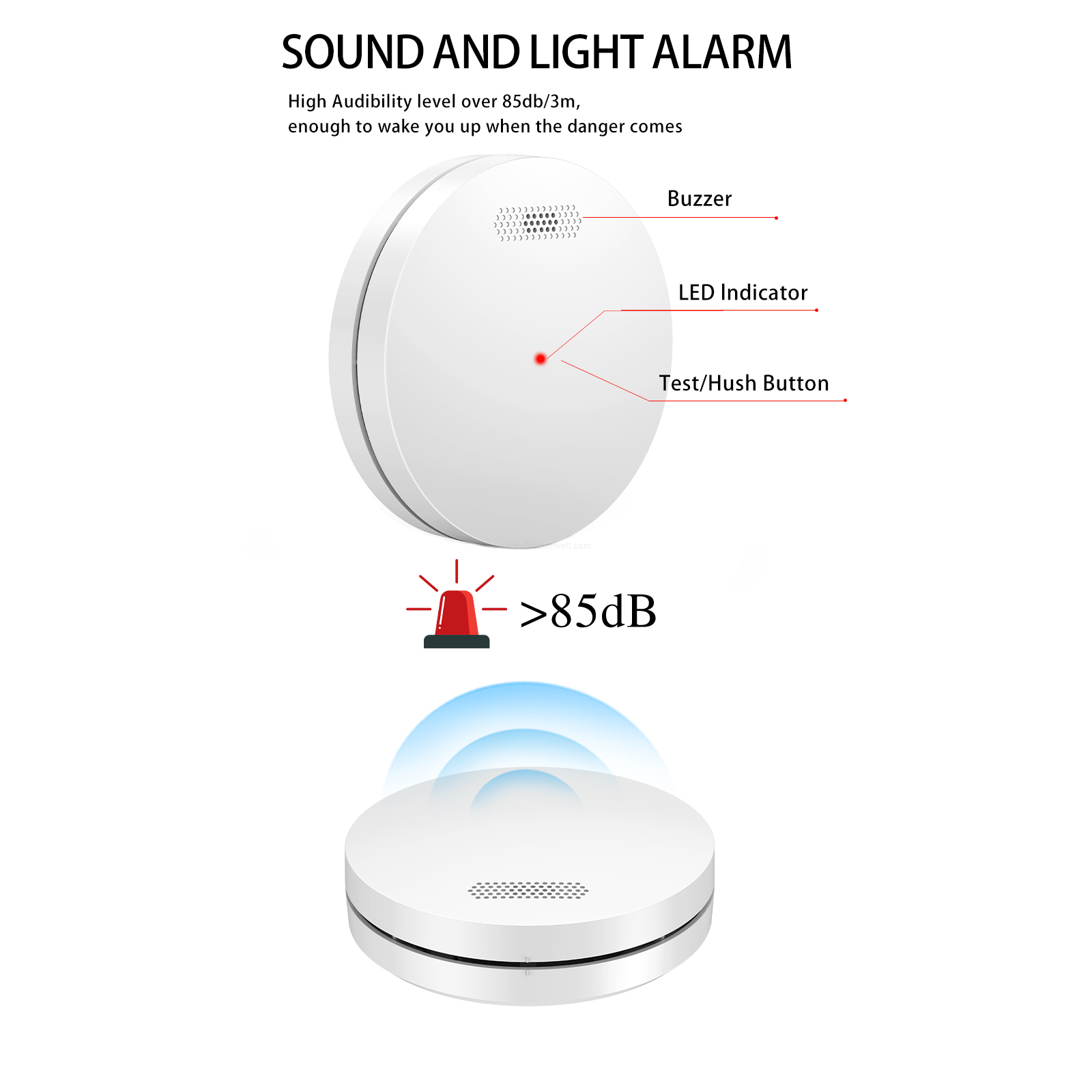 SOUND AND LIGHT ALARM High Audibility level over 85db/3m, enough to wake you up when the danger comes