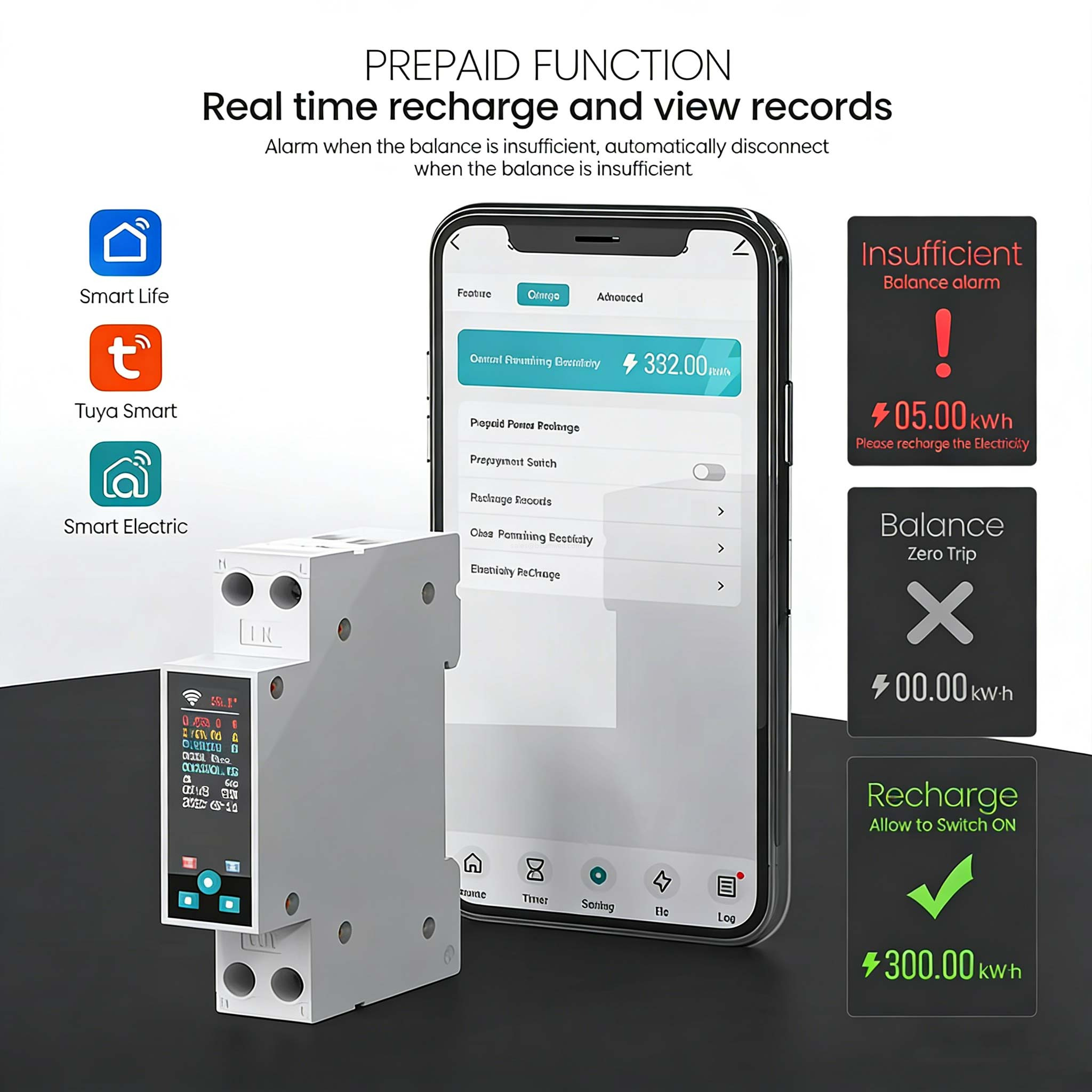 Tuya APP Remote Control Power Monitoring MCB