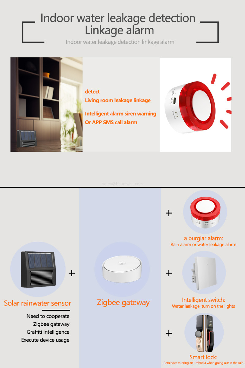 04 Solar Rain Sensor Detail Page Sample-English - 800_1200pix-Scenario application2