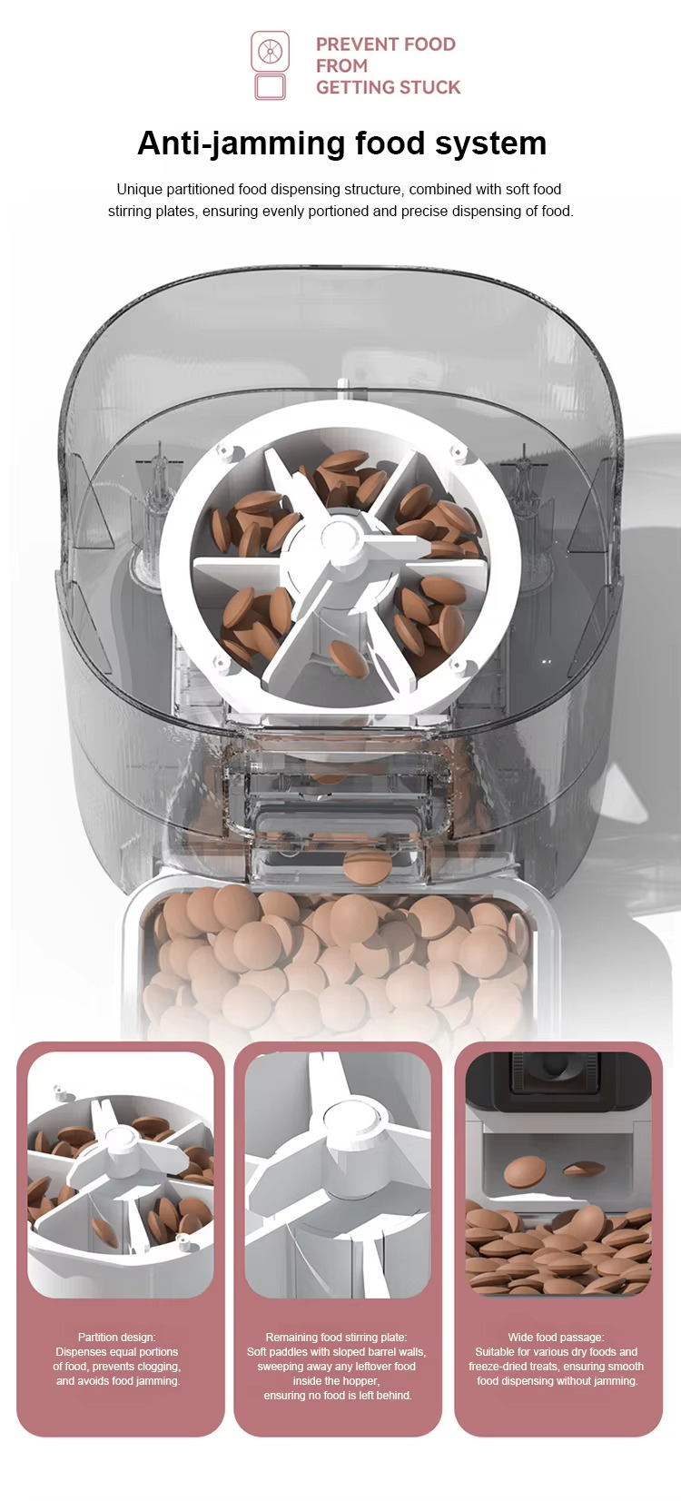 Anti-jamming food system Unique partitioned food dispensing structure, combined with soft foodstirring plates, ensuring evenly portioned and precise dispensing of food
