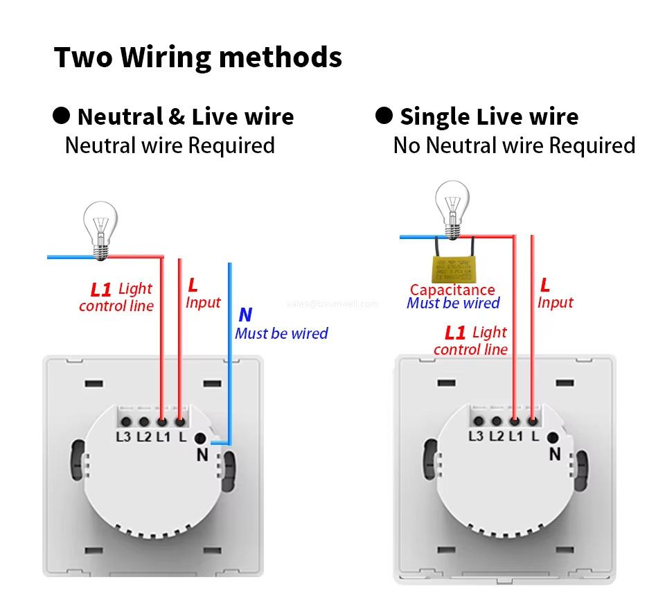 Two Wiring methods