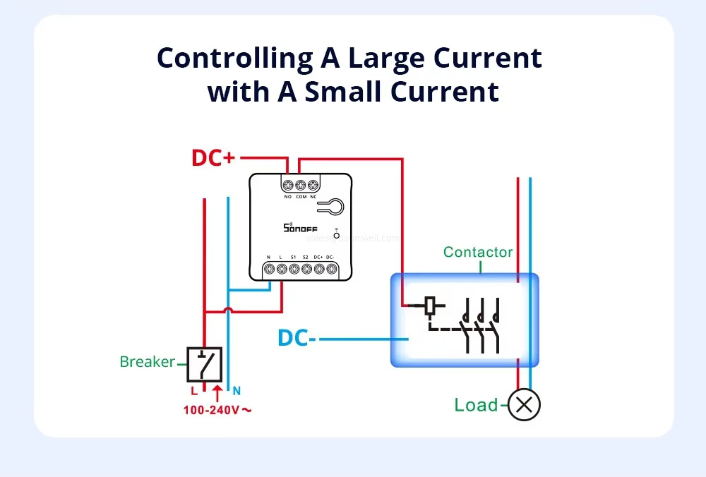 Controlling A Large current with A Small current