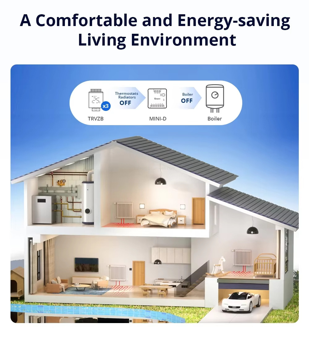 A Comfortable and Energy-saving Living Environment