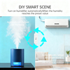 30-day data storage WiFi thermometer