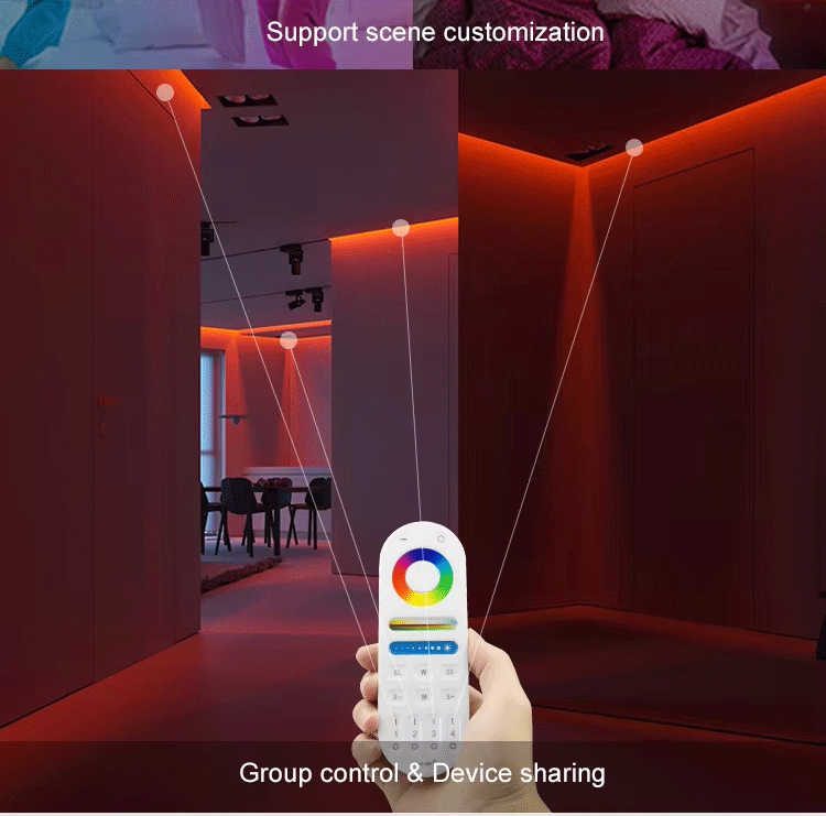 Group control & Device sharing