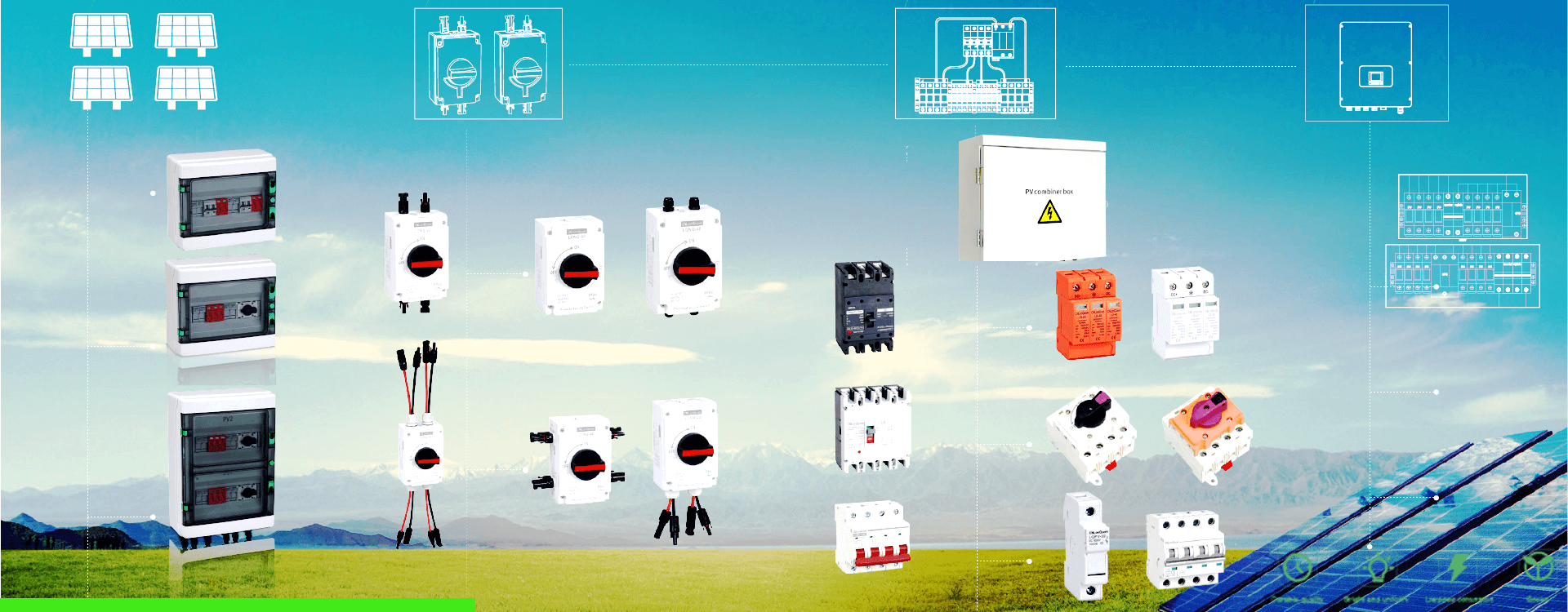 Solar DC Connector DC isolated Switch Solar combiner box Inverter