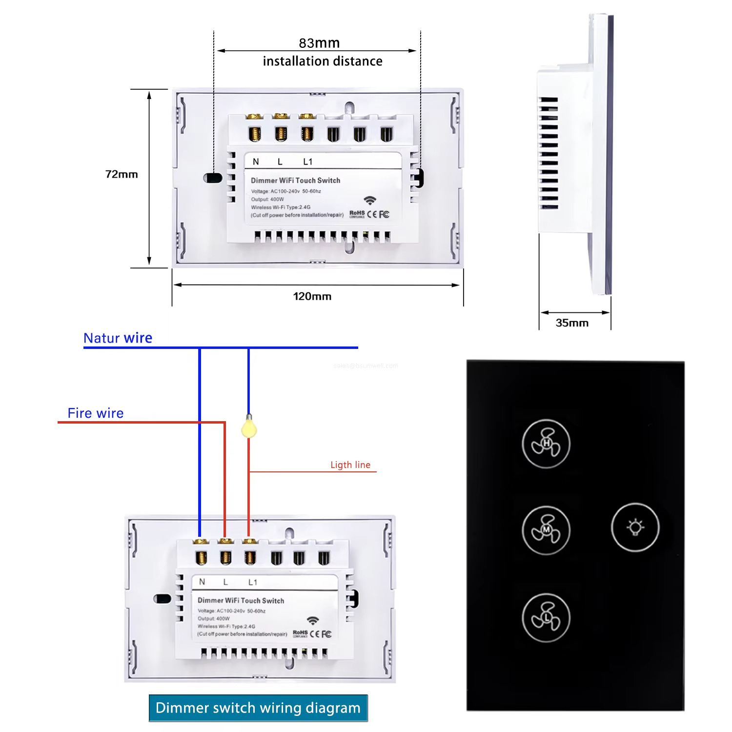 Dimmer switch wiring diagram