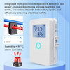 Zigbee Smart Power Meter 80A Tuya Compatible WiFi Energy Monitor with CT Clamp Kwh Consumption Tracker